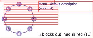 outlined li block areas in IE